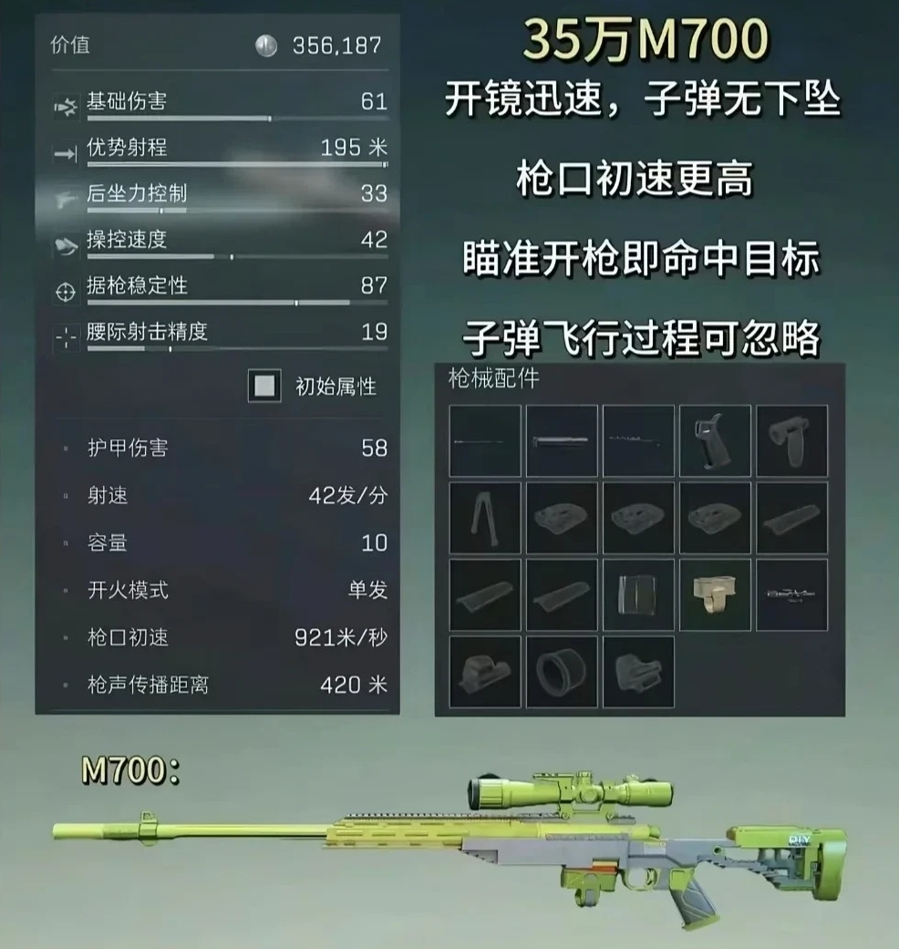 三角洲行动S7赛季狙击枪改枪码及方案推荐