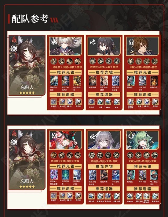 《崩坏：星穹铁道》忘归人培养攻略