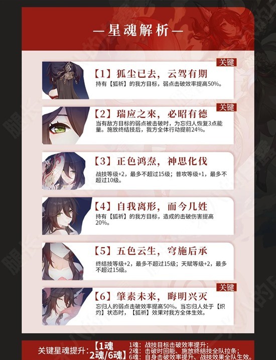 《崩坏：星穹铁道》忘归人培养攻略