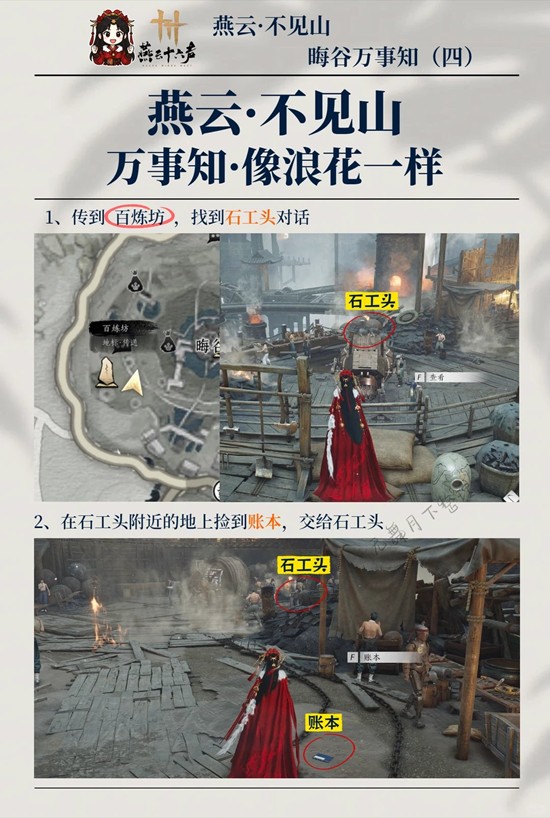 《燕云十六声》晦谷之四像浪花一样攻略