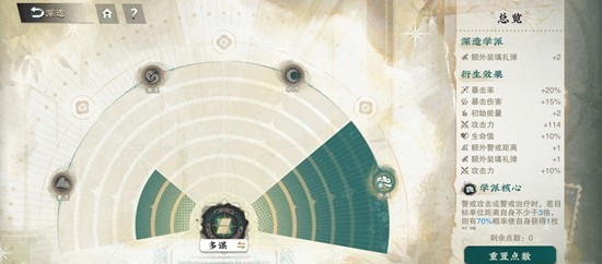 《物华弥新》商周十供和铜坐龙焕彰养成攻略