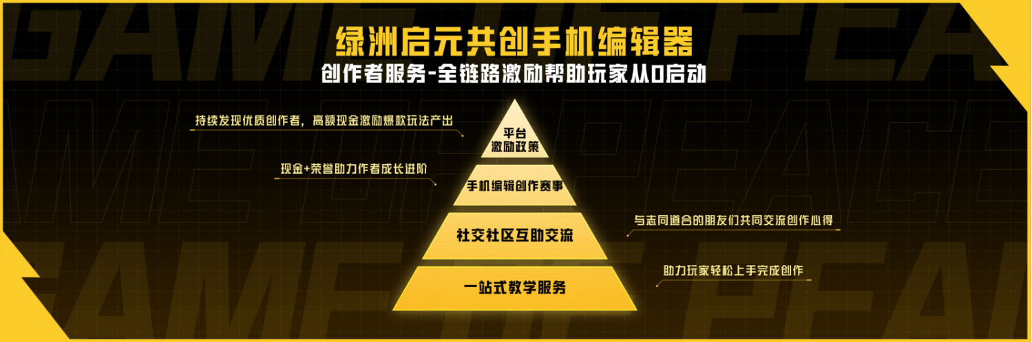 致敬每一份热爱｜绿洲启元生态大会暨 年度荣誉颁奖圆满落幕