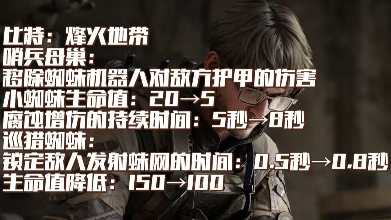 《三角洲行动》阿萨拉赛季干员调整一览