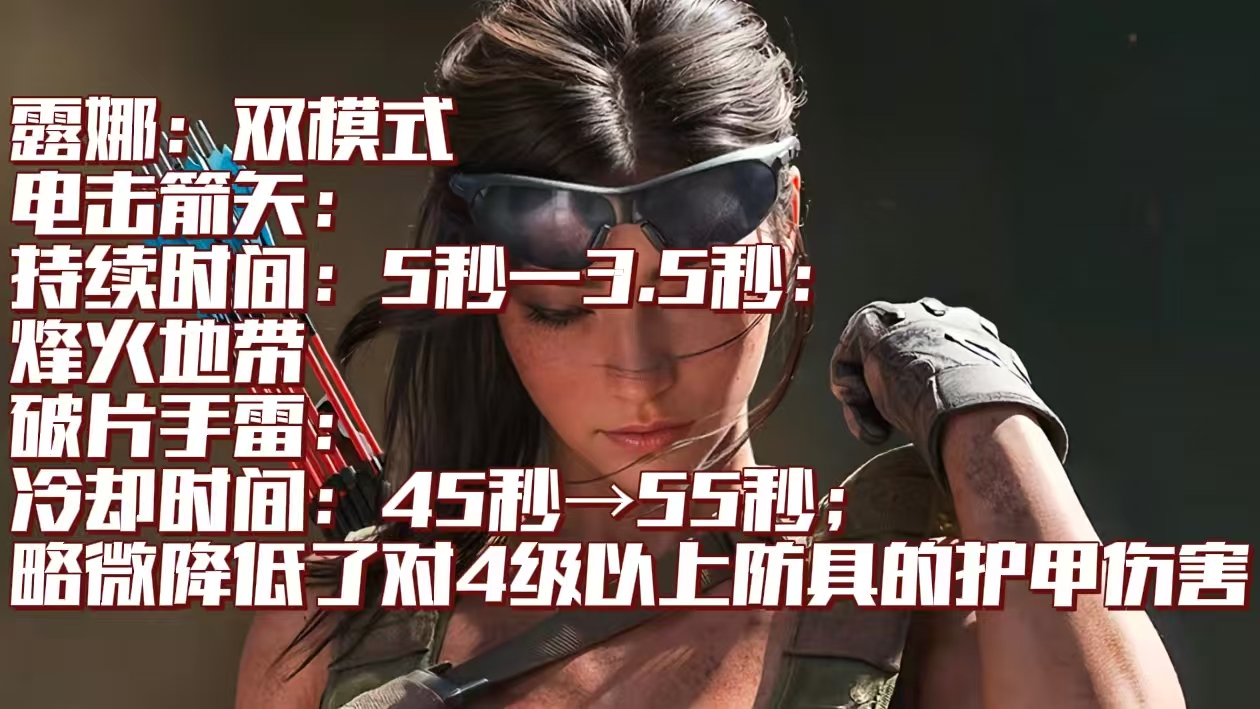 《三角洲行动》阿萨拉赛季干员调整一览