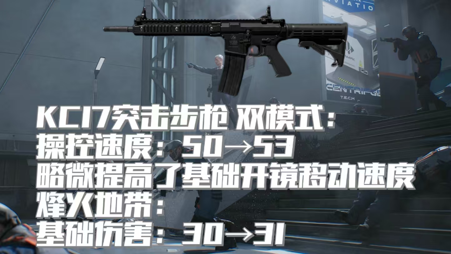 《三角洲行动》阿萨拉赛季配件武器调整一览