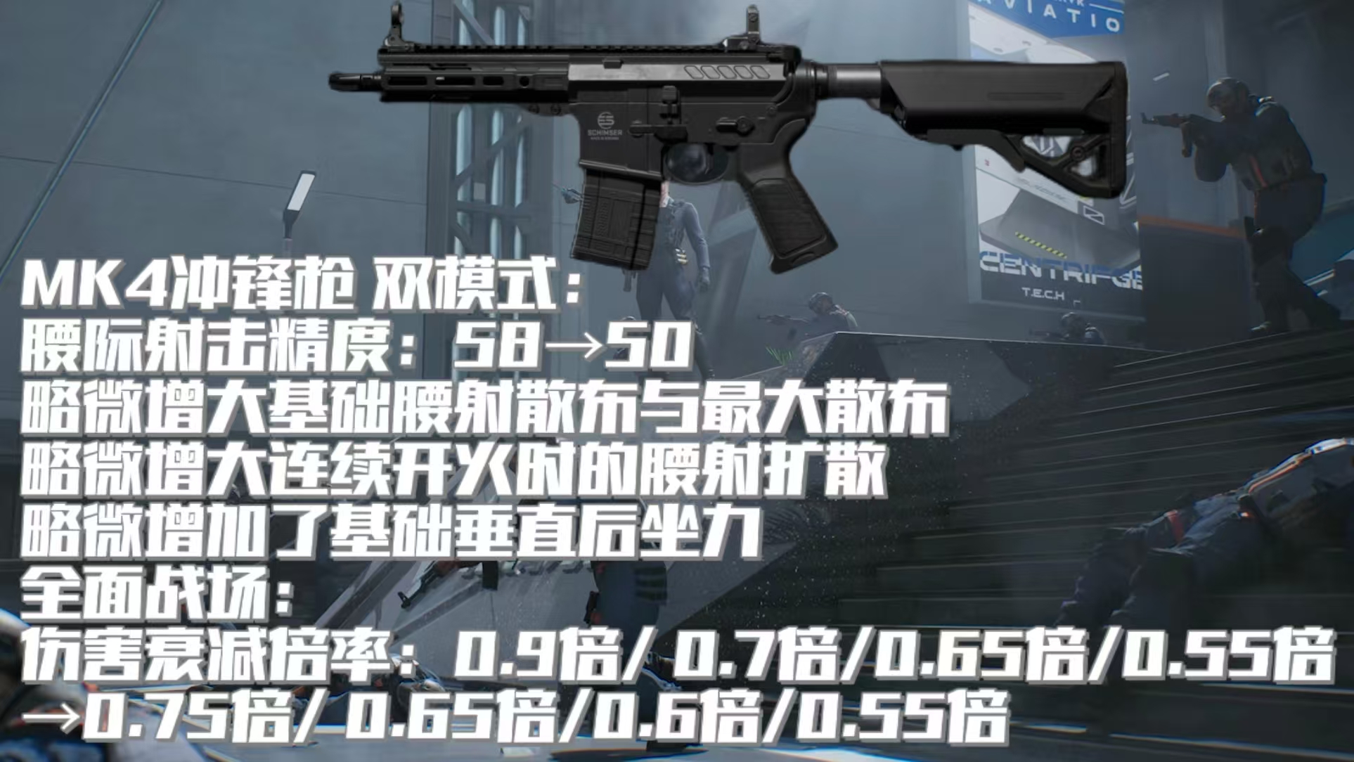 《三角洲行动》阿萨拉赛季配件武器调整一览