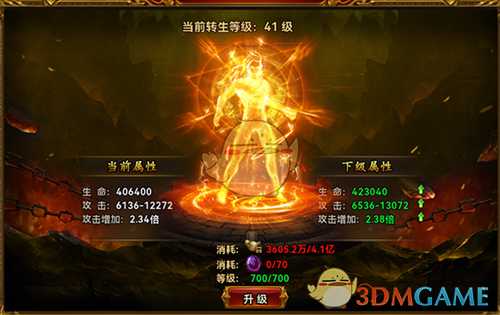 《雷霆传奇》转生炼体系统介绍