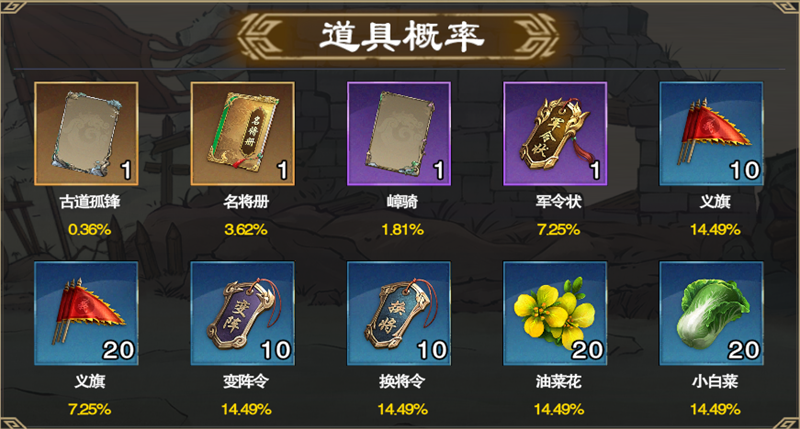 《名将杀》千里单骑玩法介绍