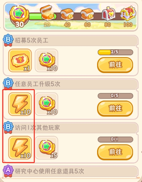 《王牌店长》经营小技巧分享