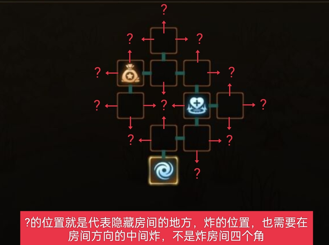 无畏之刃隐藏房间探索攻略