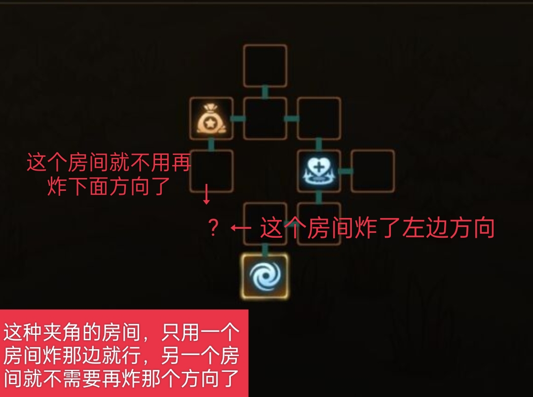 无畏之刃隐藏房间探索攻略