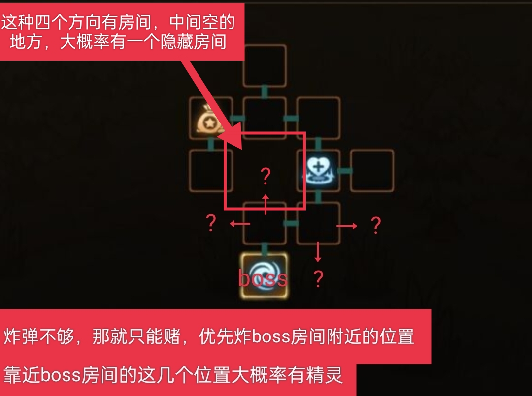 无畏之刃隐藏房间探索攻略