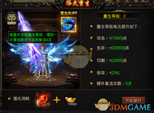 《天羽传奇》系统介绍