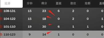 nba2k24手机版直装版