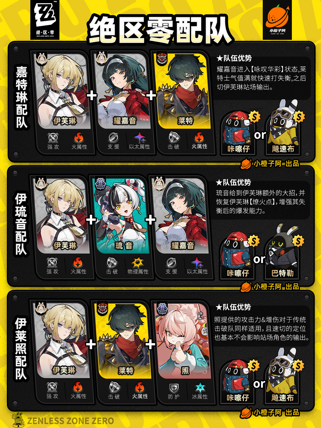 《绝区零》V2.5.0全角色主流配队推荐