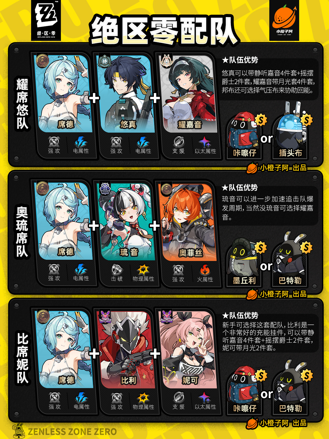 《绝区零》V2.5.0全角色主流配队推荐