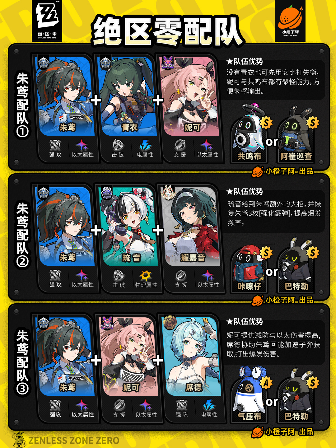 《绝区零》V2.5.0全角色主流配队推荐