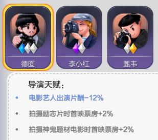 票房大卖王导演攻略