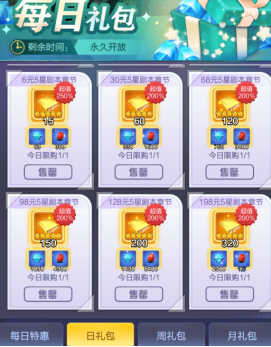 票房大卖王五星剧本章节获取途径