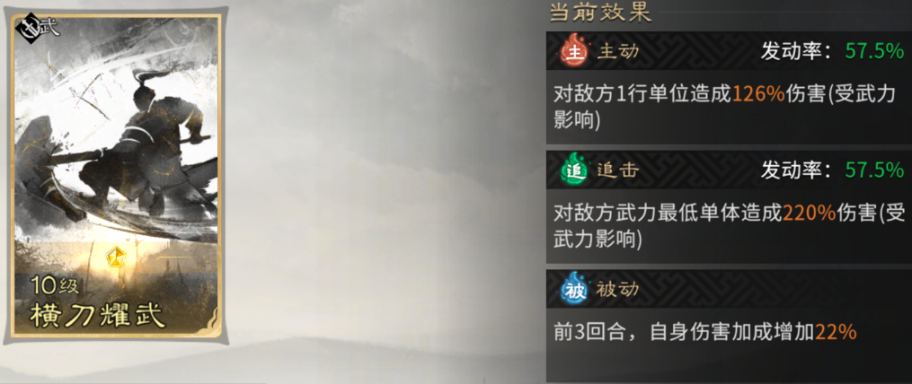 《三国：天下归心》百万输出阵容攻略