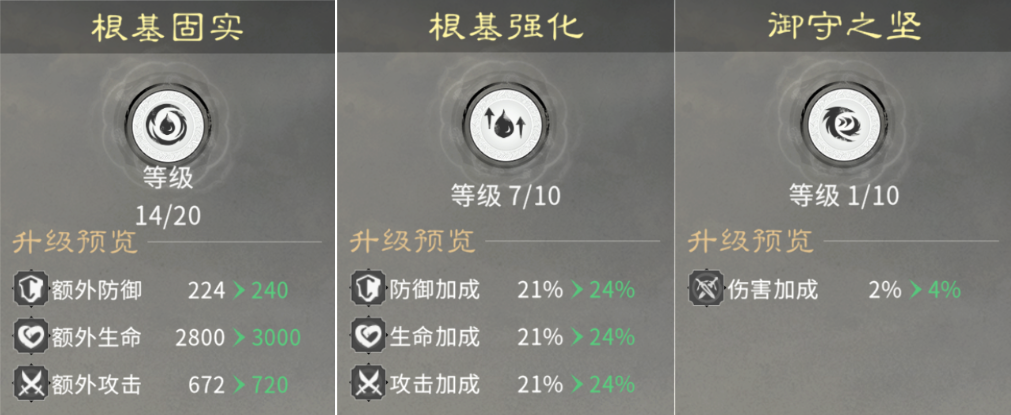 《三国：天下归心》连弩军玩法攻略