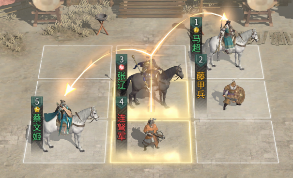 《三国：天下归心》开荒必备阵容推荐