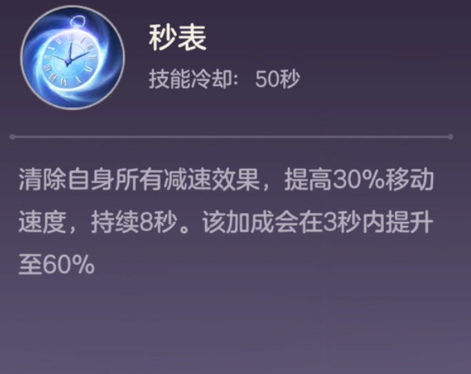 《曙光英雄》新·帕提多攻略