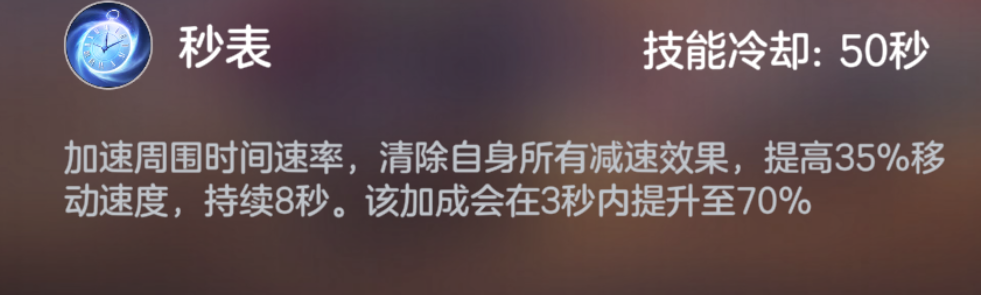 《曙光英雄》爱丽丝玩法攻略