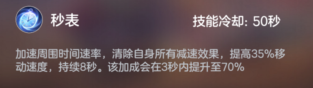 《曙光英雄》李文打团建议