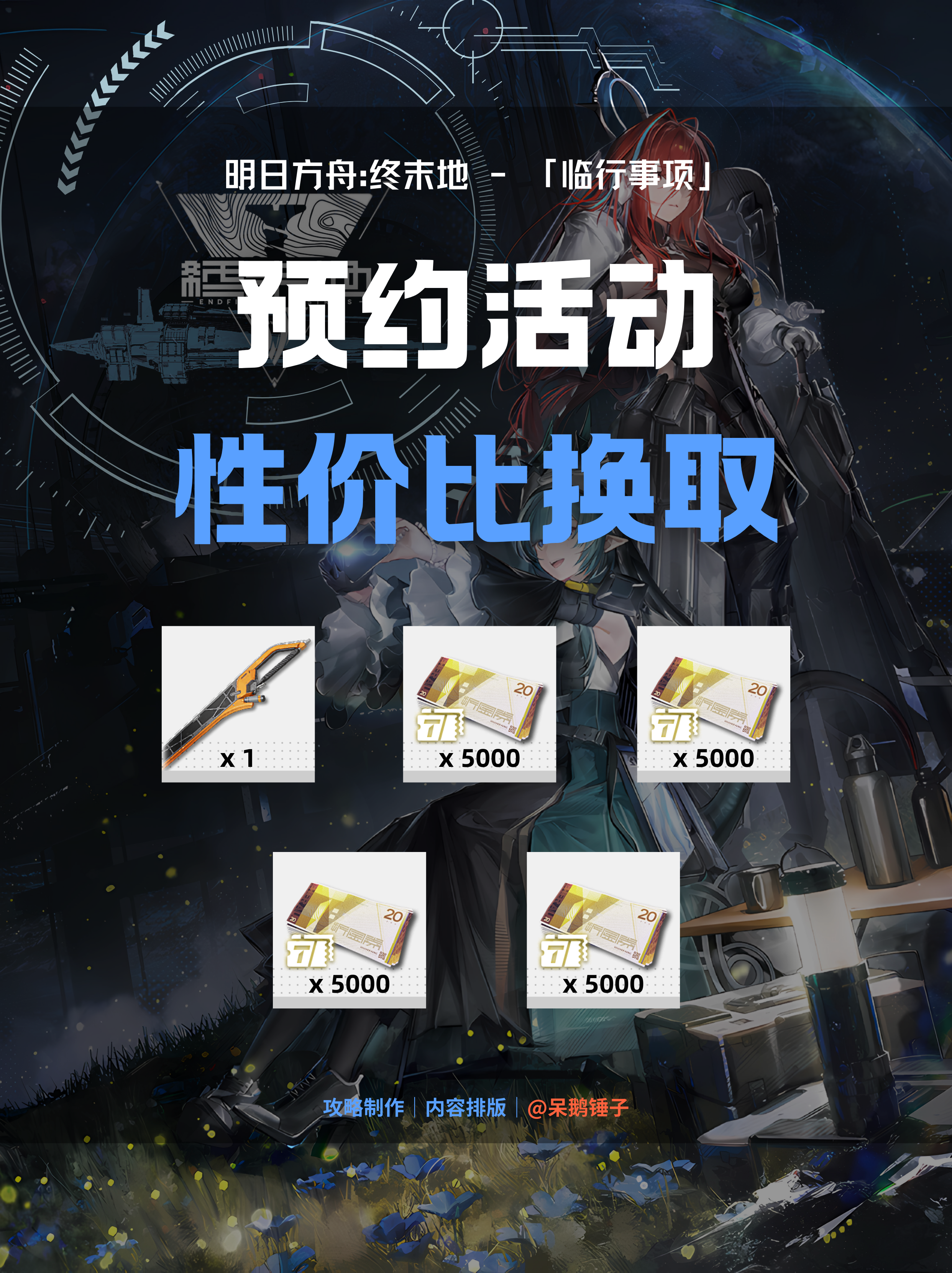 明日方舟终末地临行事项换取攻略物资解读