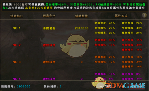 《战谷传奇》沙捐系统介绍