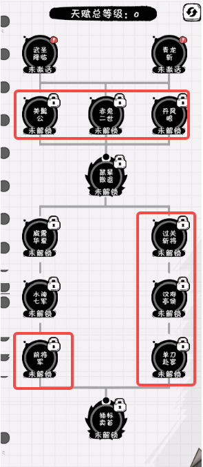 《织女星计划》关羽宝石及天赋选择