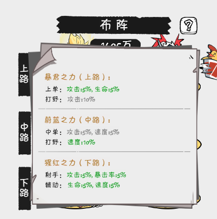 《织女星计划》基础阵容搭配讲解