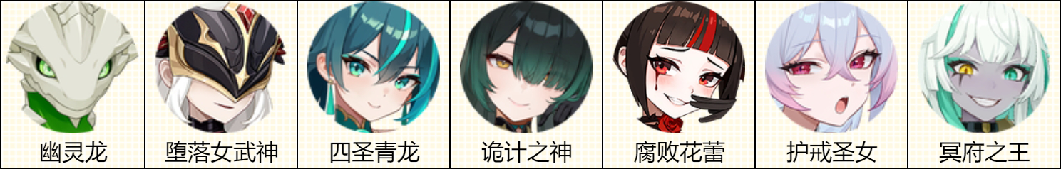 龙魂旅人腐败花蕾宁萝丝阵容搭配推荐