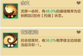 《幻唐志：洪荒现世》灼烧控制队搭配