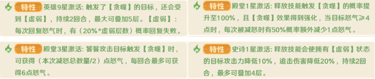 指尖像素城SP饕餮培养攻略