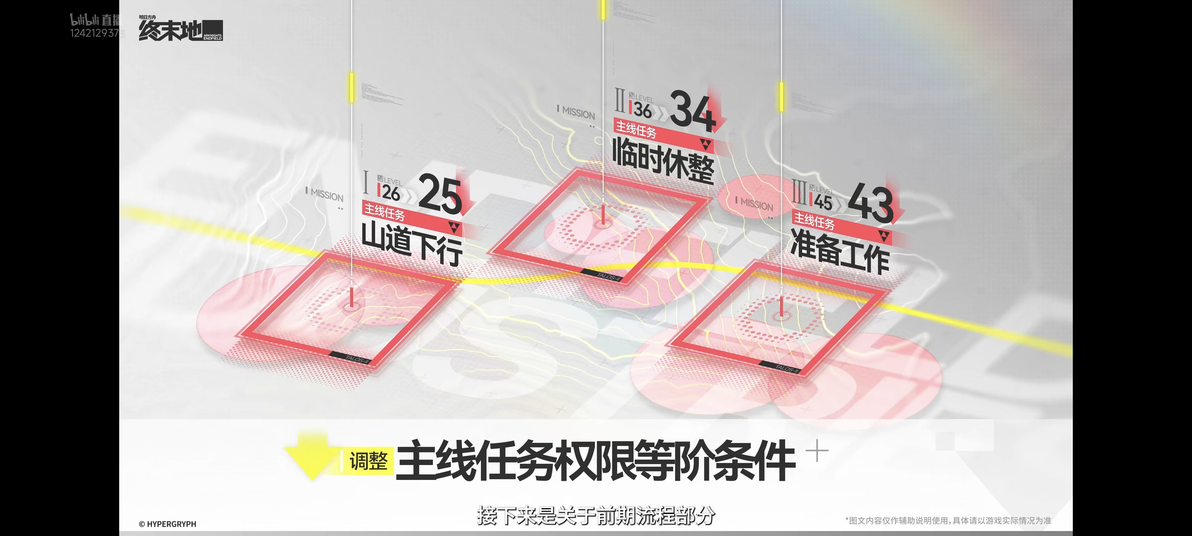 明日方舟终末地公测兑换码大全