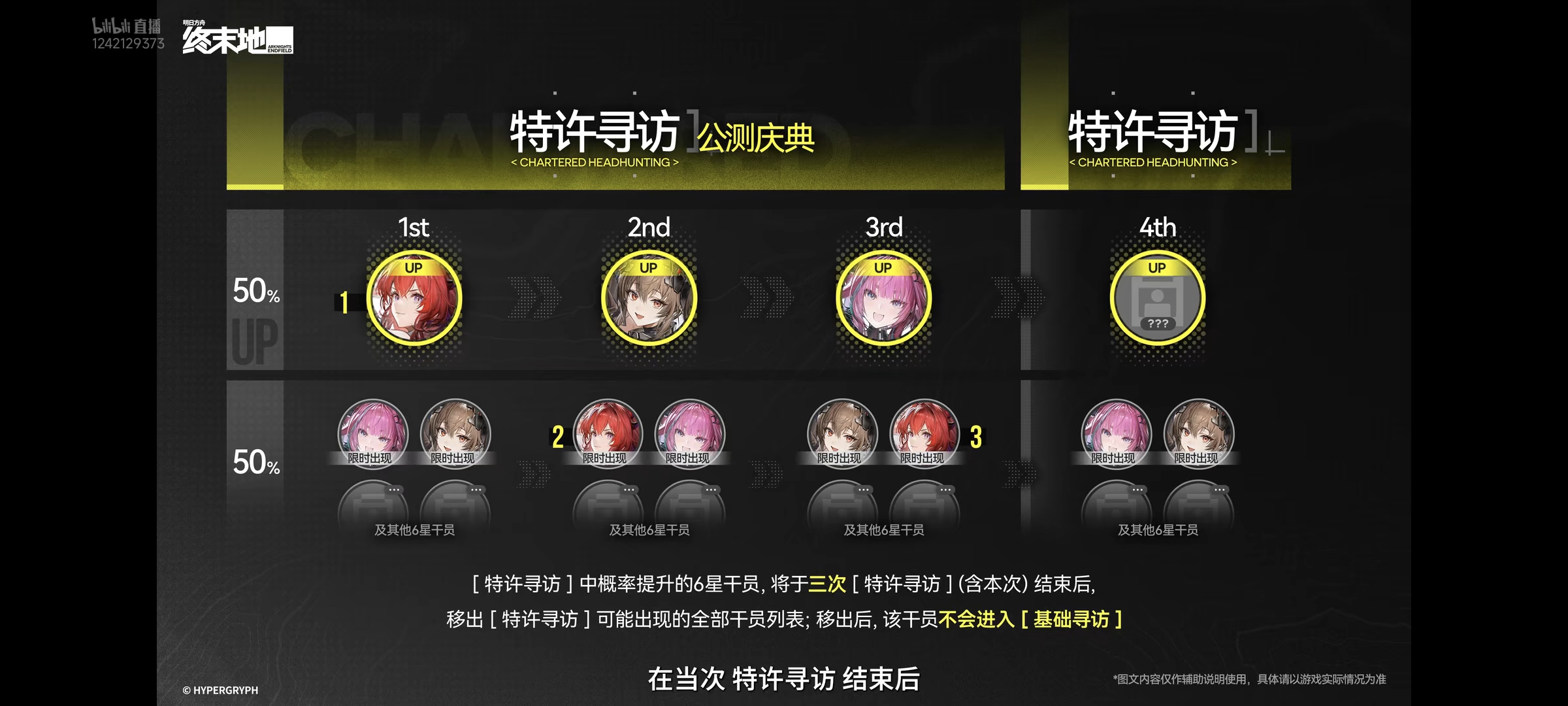 明日方舟终末地公测兑换码大全