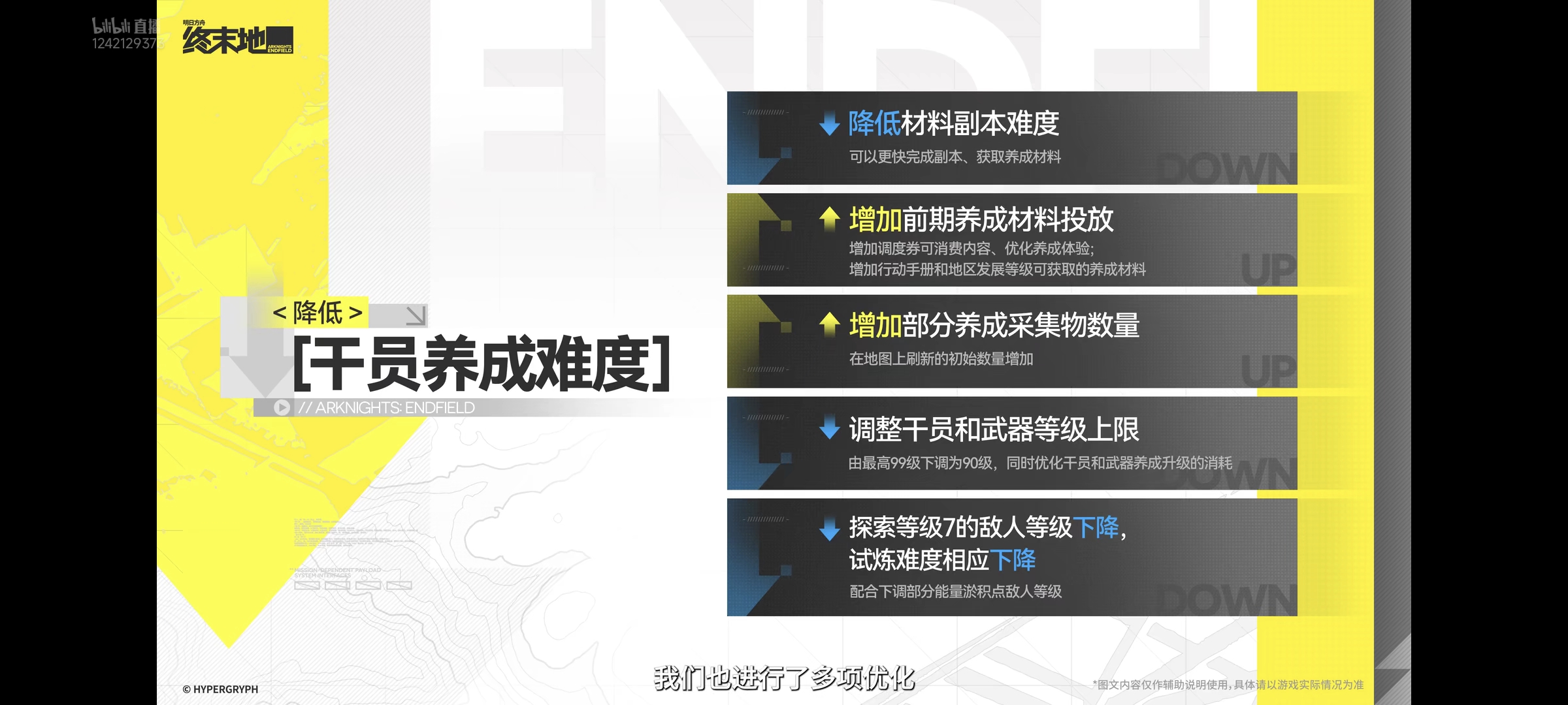 明日方舟终末地公测兑换码大全