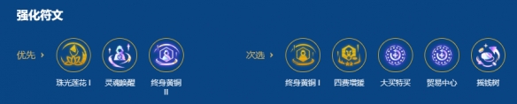 《金铲铲之战》s16八四拼多多阵容搭配推荐