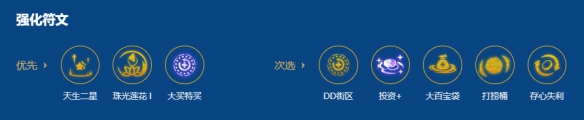 《金铲铲之战》s16艾克豹女阵容搭配推荐