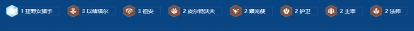 《金铲铲之战》s16艾克豹女阵容搭配推荐
