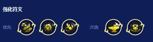 《金铲铲之战》s16锻体卡牌阵容搭配推荐