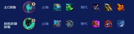 《金铲铲之战》s16闭环暗影岛阵容搭配推荐