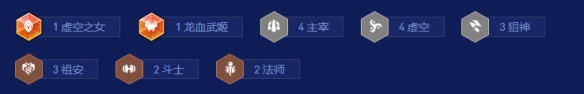 《金铲铲之战》s16虚空炸弹阵容搭配推荐