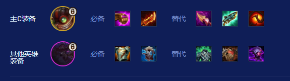 《金铲铲之战》s16虚空炸弹阵容搭配推荐