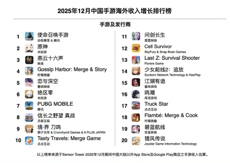 向全球玩家狂送福利？《少女前线2》最具诚意的版本来了！-秀人网 - 网红模特写真大全