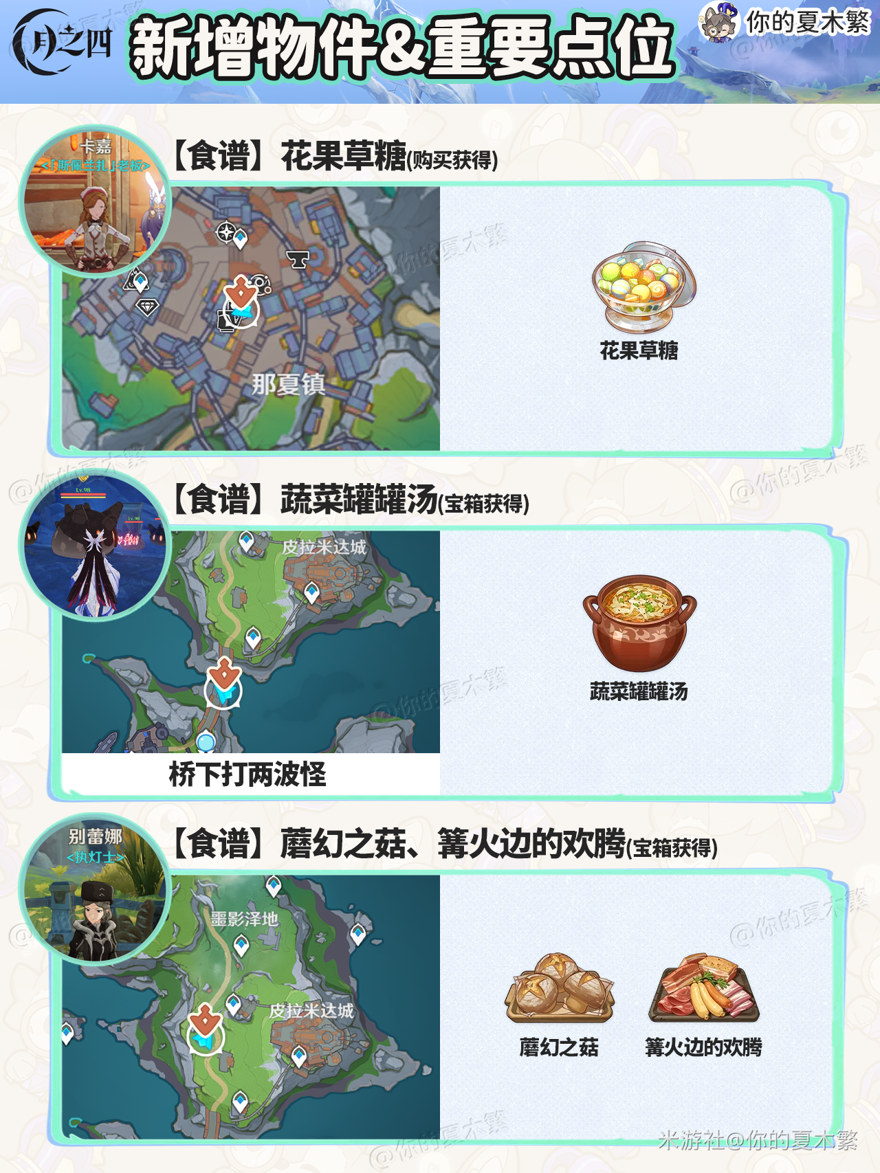 《原神》月之四新增物品收集点位一览