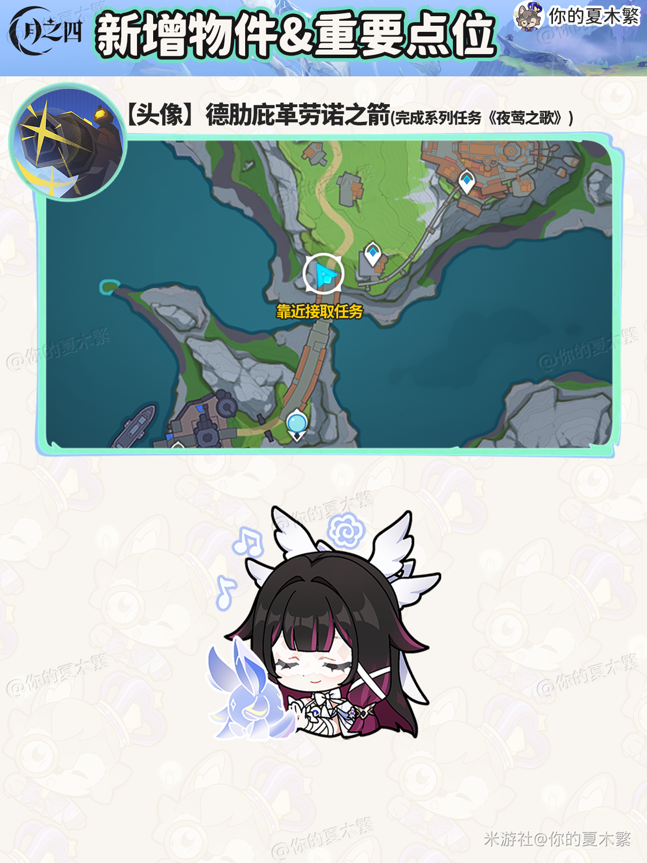 《原神》月之四新增物品收集点位一览