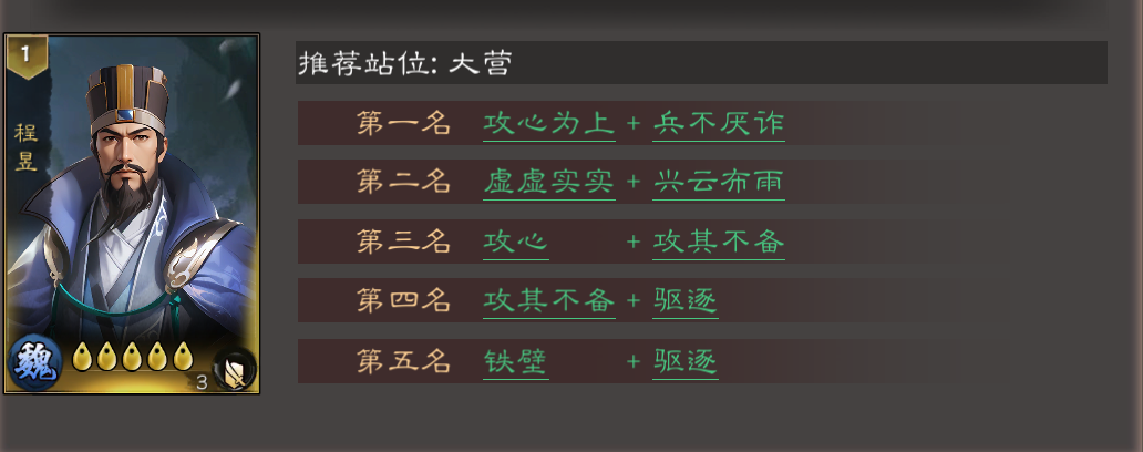 《三国乱世霸王》程昱养成攻略